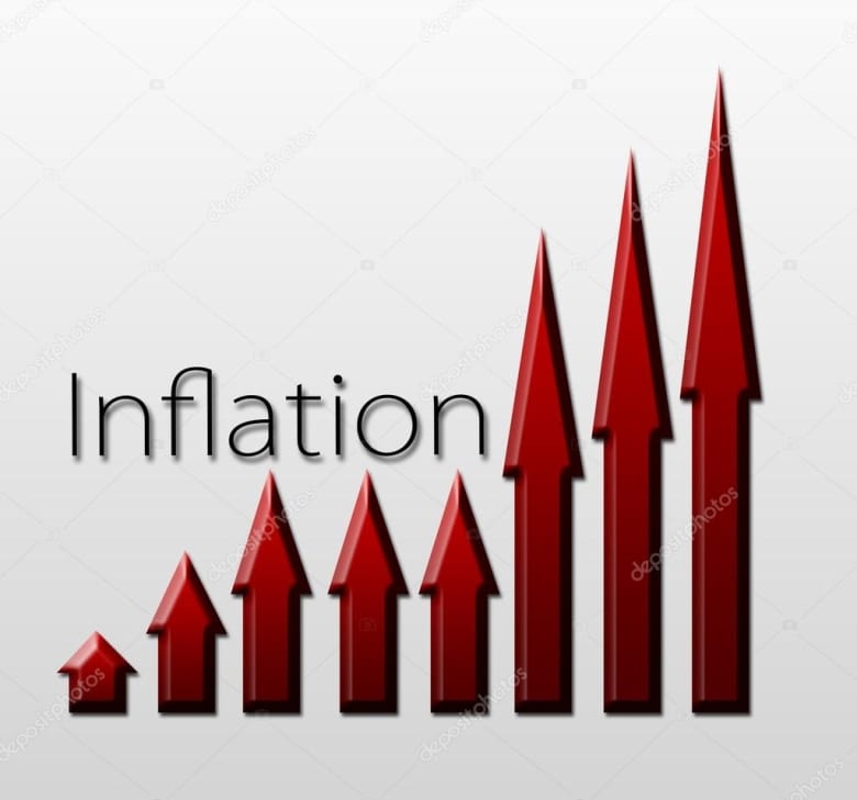 La Inflacion